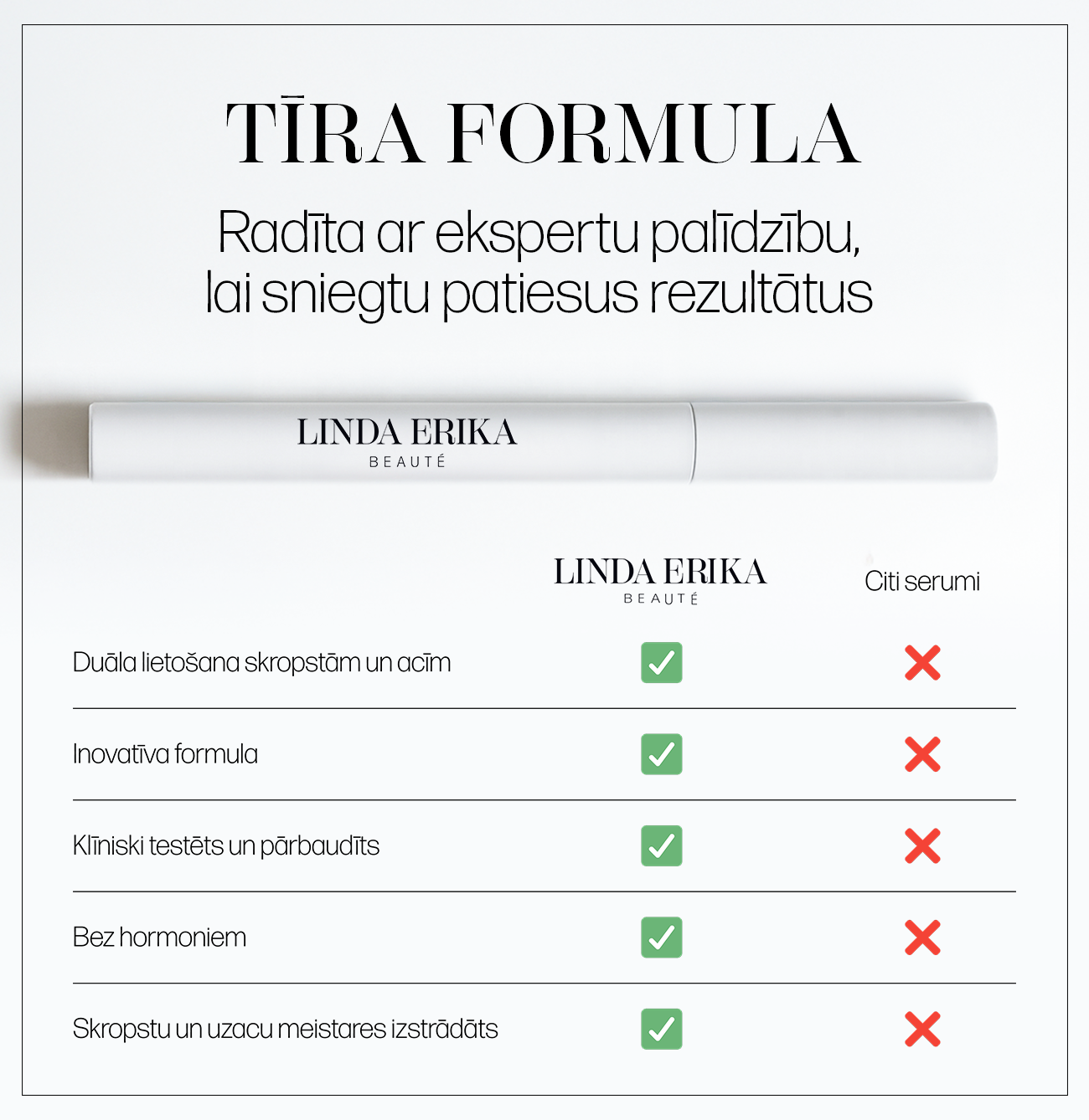 LINDA ERIKA BEAUTÉ